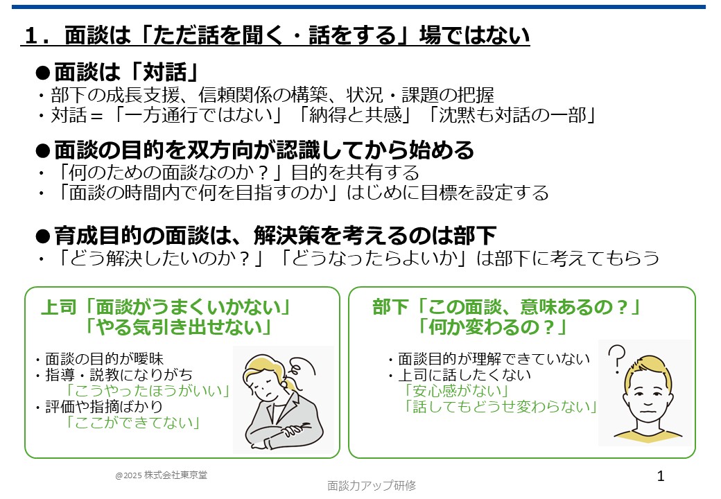 問いかけのスライド資料